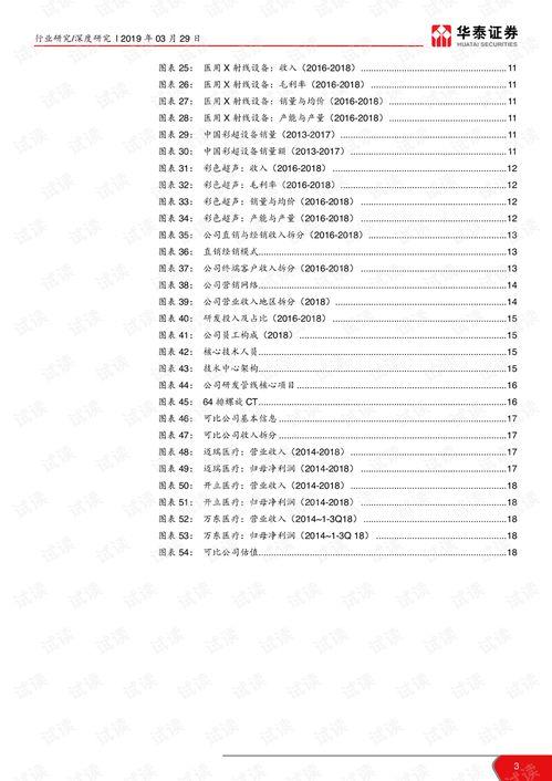 国产二十页,深度解析中国电影产业新篇章